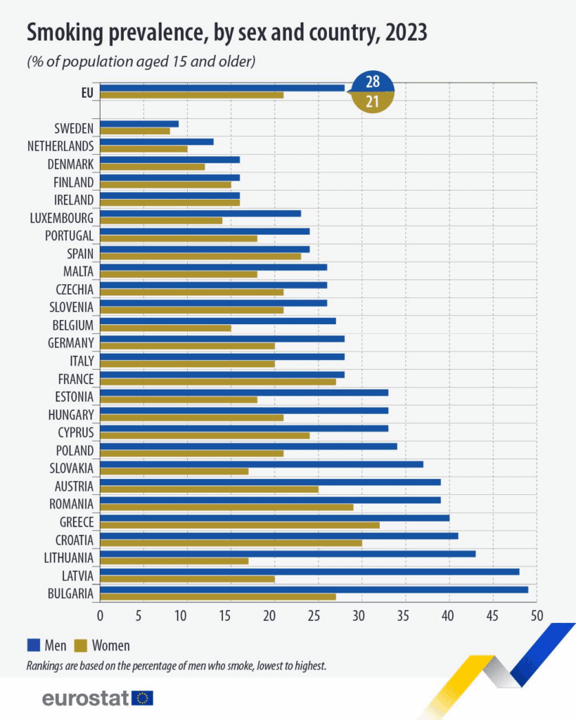 Eu nuが来て、ほぼ1位です。レディース、怠zy.®を止めてください
