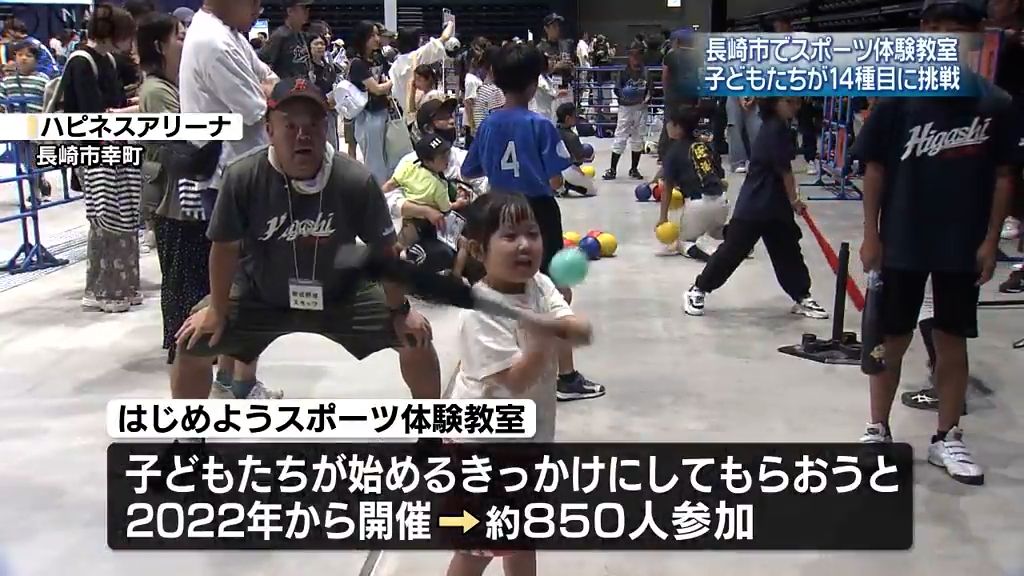 長崎国際テレビ