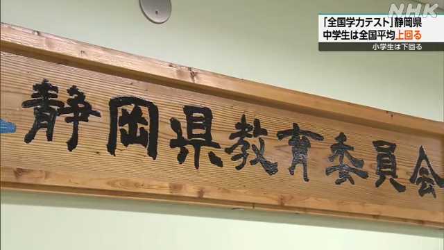 全国学力テスト 静岡県の中学生は全国平均を上回る｜NHK 静岡県のニュース