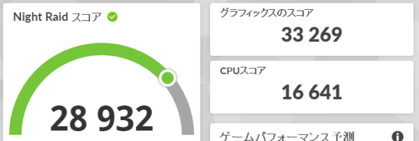 DAIV Z4-I7I01SR-Bの3DMark Night Raidのスコア画像