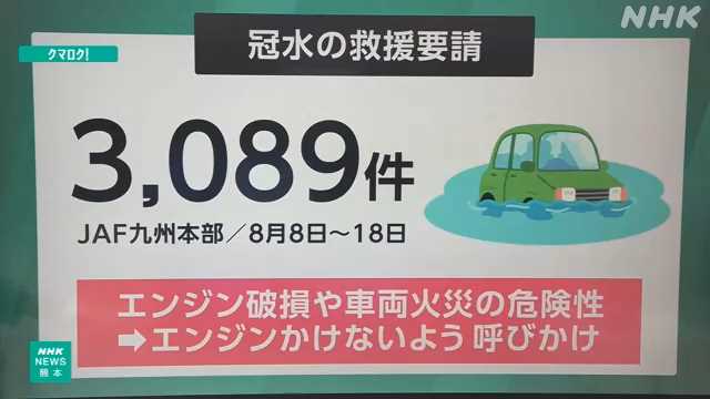 大雨で車の冠水救援多数 冠水・ 浸水の車は要注意 ＪＡＦ｜NHK 熊本県のニュース