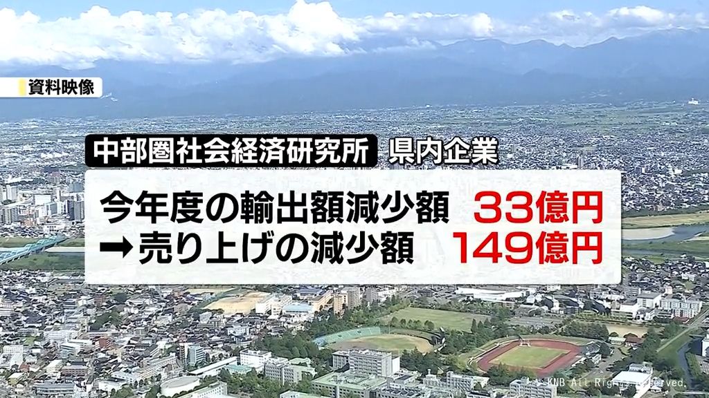 共有
