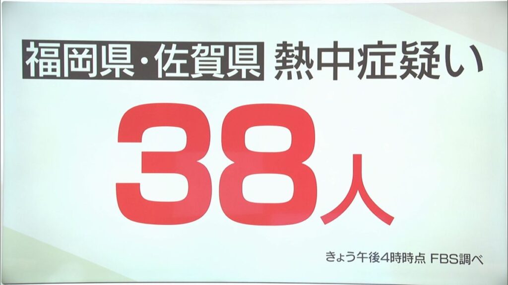 共有