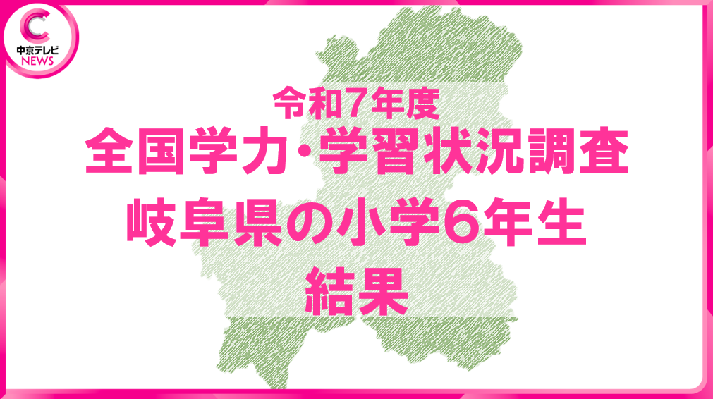 中京テレビ