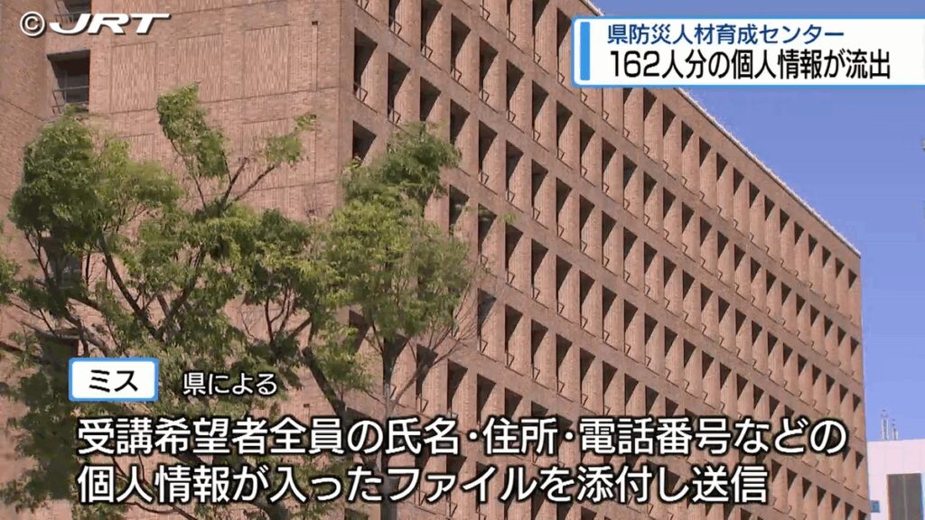 共有