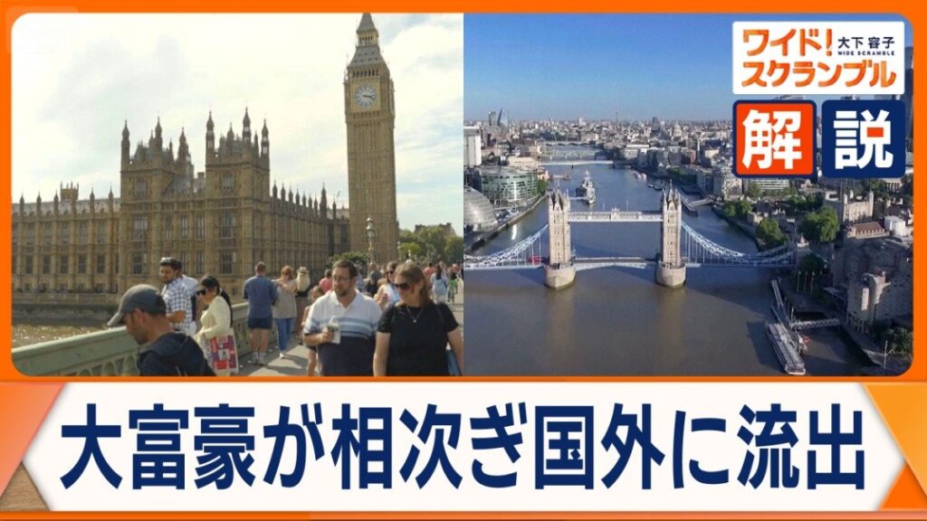イギリス 大富豪が相次ぎ国外に流出…富裕層「優遇制度」廃止が背景に - テレ朝NEWS