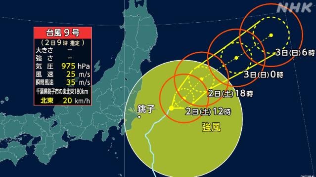 台風9号 しだいに遠ざかる見込み 関東・東北は強風 高波に注意