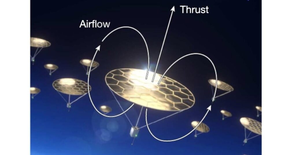 太陽光だけで浮遊する飛行体、米国チームが技術開発 高度50～100kmの未開拓層でも浮く 通信中継などに活用