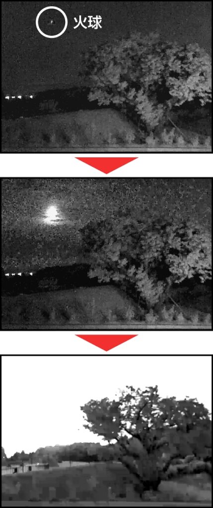 【動画】南の上空「火球」か、大分県内で確認　明るい光「金属を含む隕石の可能性」 - 大分のニュースなら 大分合同新聞プレミアムオンライン Gate