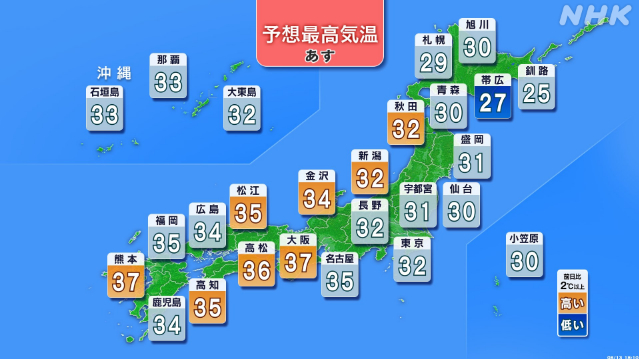 14日 熊本市など西日本で猛烈な暑さ予想 熱中症対策の徹底を | NHK