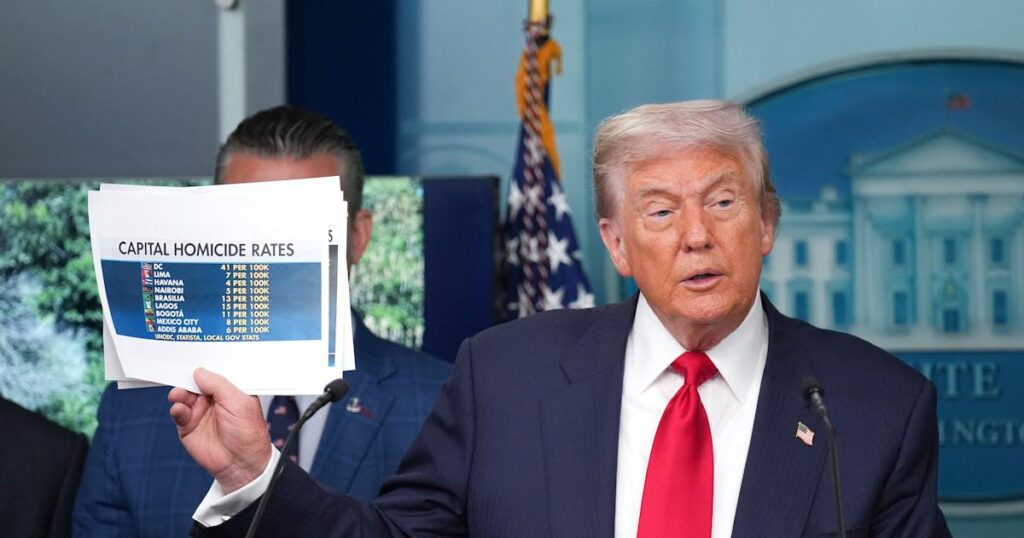 トランプのワシントンDCの買収は、陽気に効果がない|国の首都は実際に犯罪に満ちた地獄ではないため、ほとんど誰も逮捕されていません。