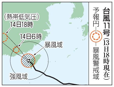 台風１１号、台湾から大陸へ 沖縄は高波に注意 - 南日本新聞