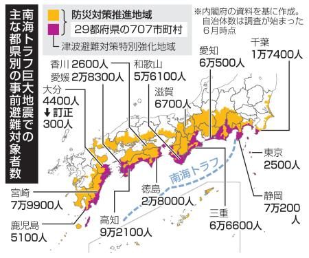 南海トラフの事前避難数を訂正　大分県の推計に誤り、内閣府 - 琉球新報デジタル