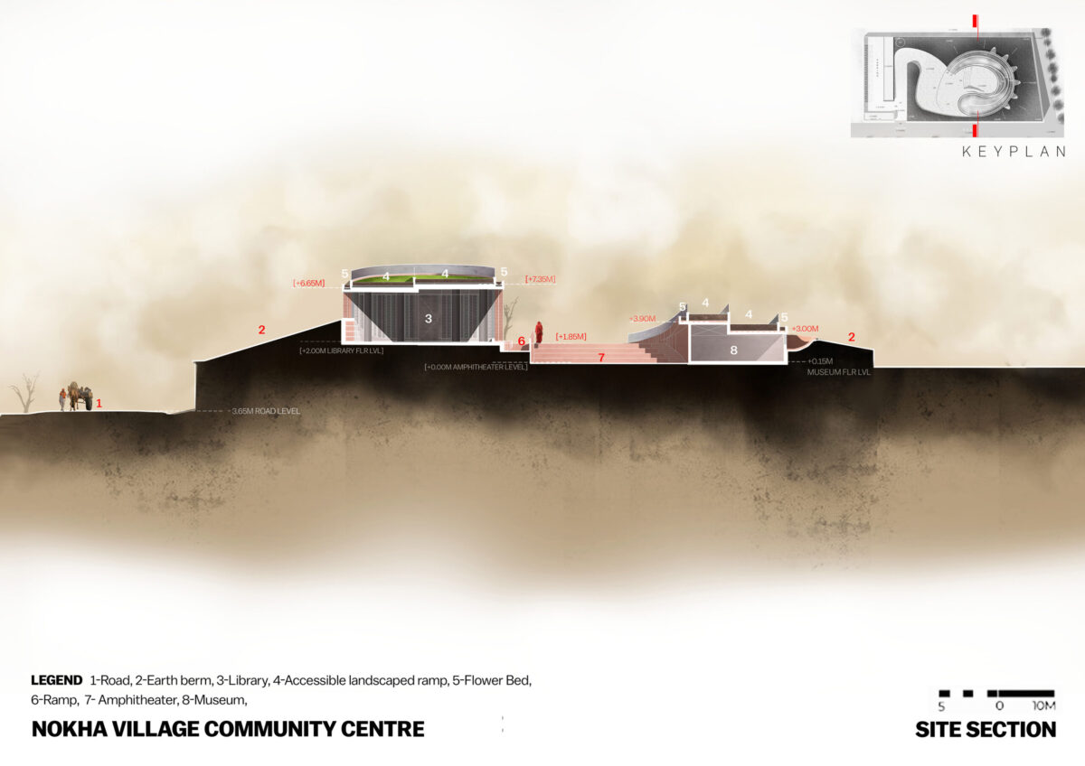 〈ノカ・ヴィレッジ・コミュニティセンター（Nokha Village Community Centre）〉設計：サンジャイ・プリ・アーキテクツ（Sanjay Puri Architects）