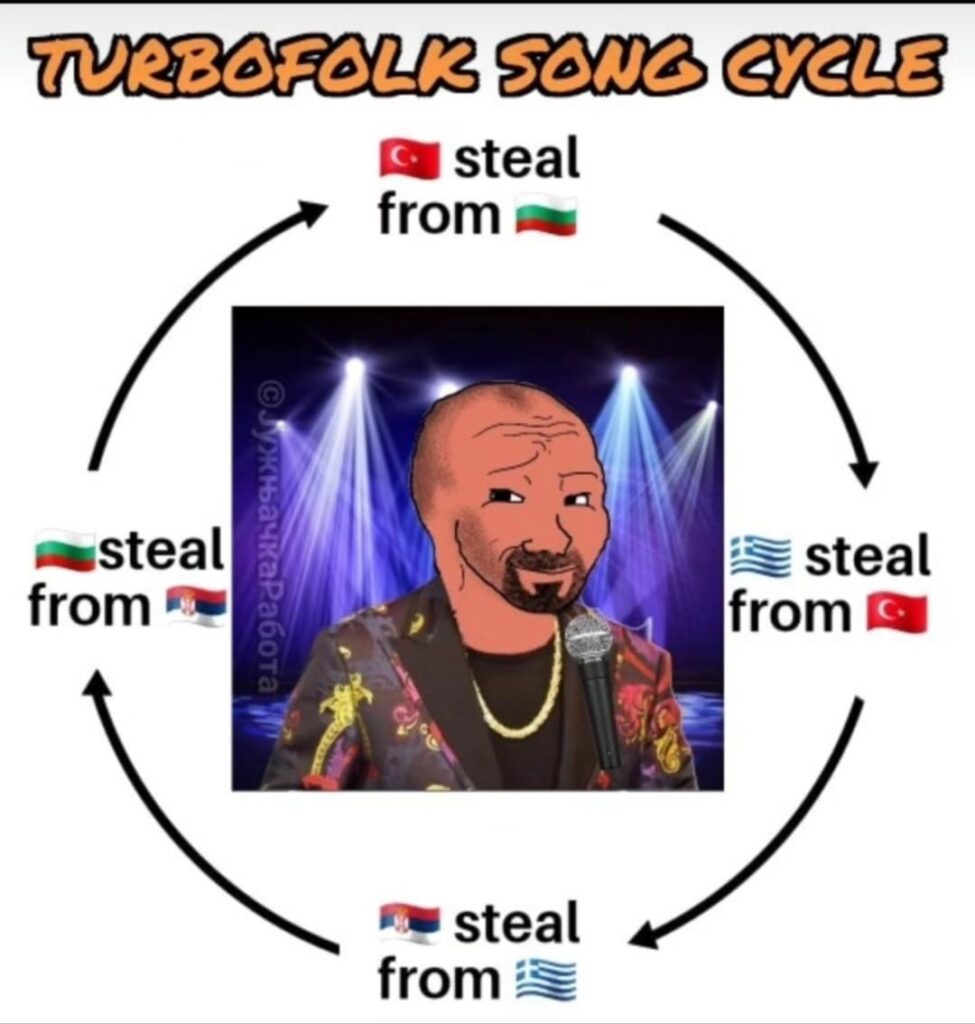 Chalgaの進化