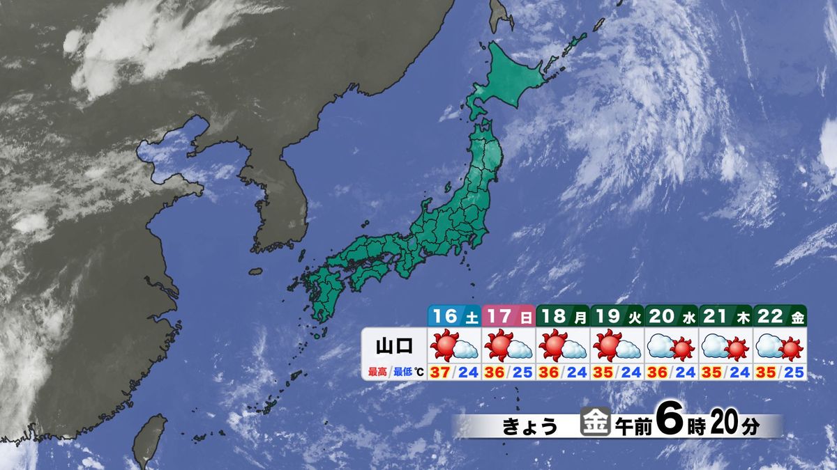 【山口天気 朝刊8/15】来週にかけてアラート級の猛暑の日々 体調最優先の行動を