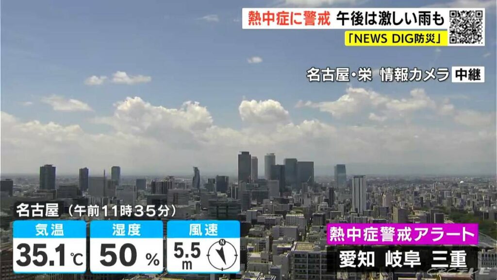 三重・津で最高気温38℃予想 岐阜では夕方から夜にかけて急な激しい雨に注意 愛知・名古屋・岐阜・三重の天気予報（8/6 昼） (2025年8月6日)