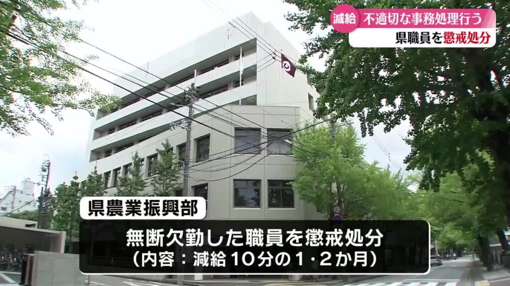 共有
