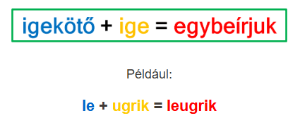 動詞 +動詞=結合