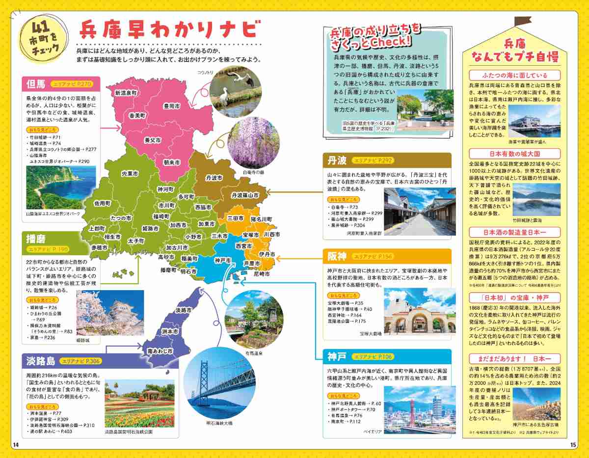 ついにキター！累計120万部超「地球の歩き方」シリーズに待望の『兵庫』版が初登場 [画像]