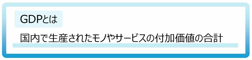国内の《お金の動き》がわかるGDP