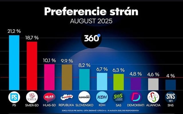 360tkyからの新鮮なフォーカス選好調査