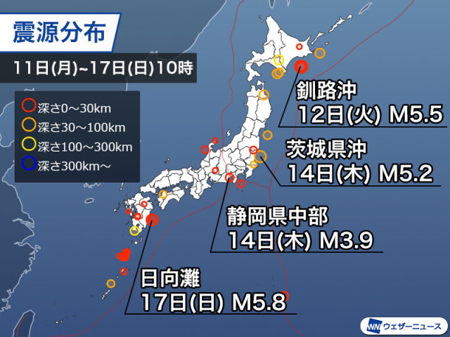 週刊地震情報 2025.8.17　静岡県中部の地震で震度3　このエリアでは6年ぶりの規模