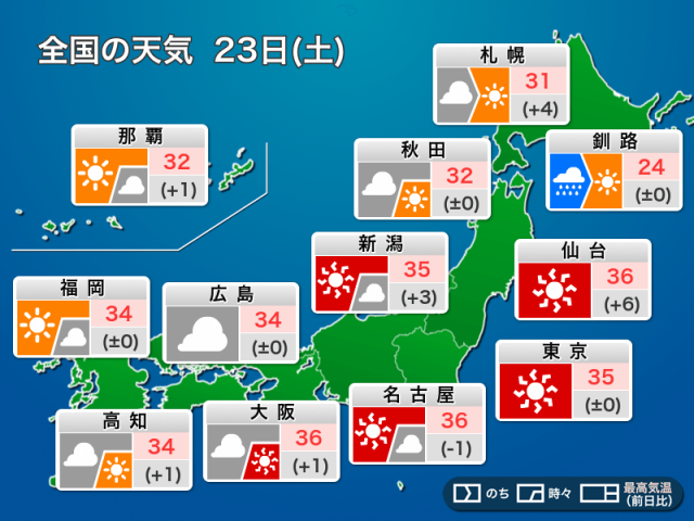 今日8月23日(土)の天気予報　関東など危険な暑さ　北海道は天気回復へ