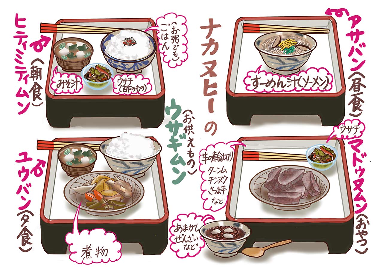 沖縄旧盆　ナカヌヒー