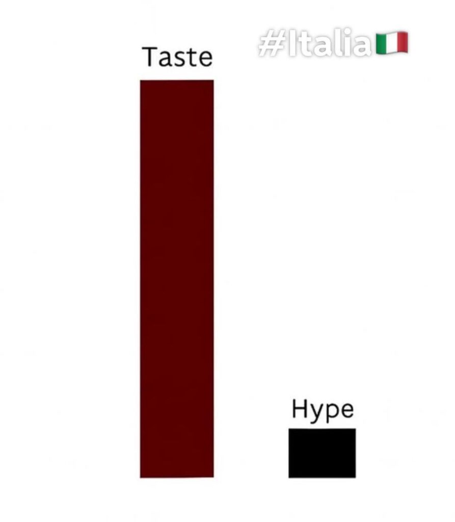 この傾向をひっくり返します。どのイタリア料理が信じられないほどの味を持っていますが、広告は受けませんか？