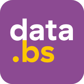 Swiss Canton Basel Open Open Sourced複数のツールLLMサービスのホスティングのためのツール