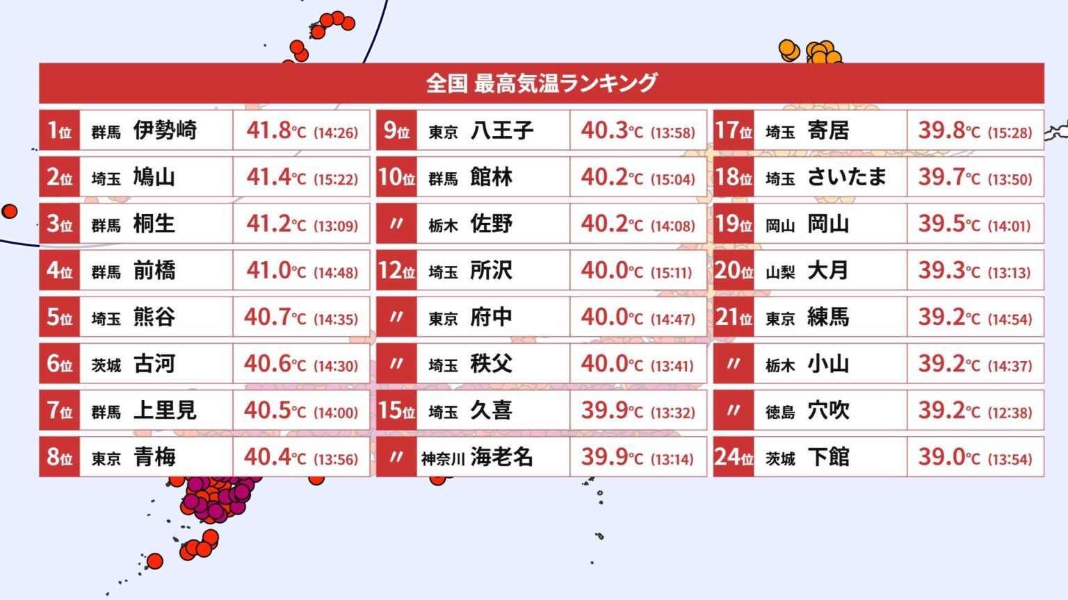 8月6日(水)は静岡県内も40度に迫る暑さに（伊藤麻衣） - エキスパート - Yahoo!ニュース