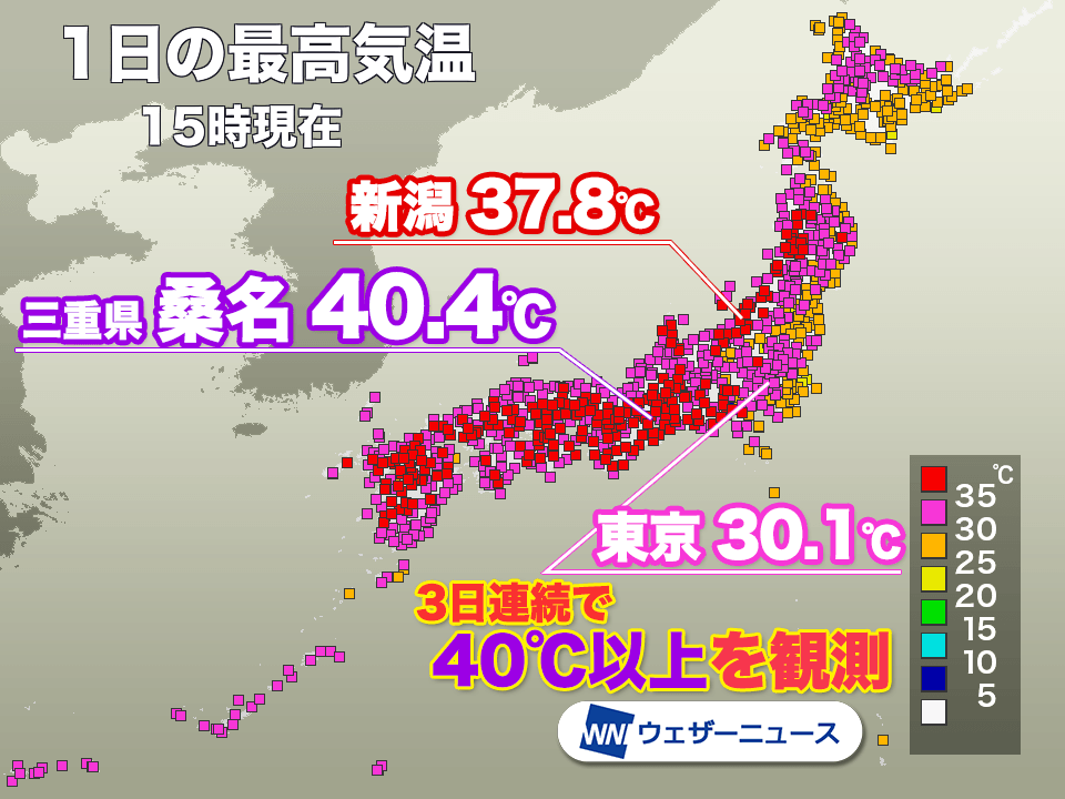 西日本や東海で猛暑が継続 明日は関東も35℃前後に