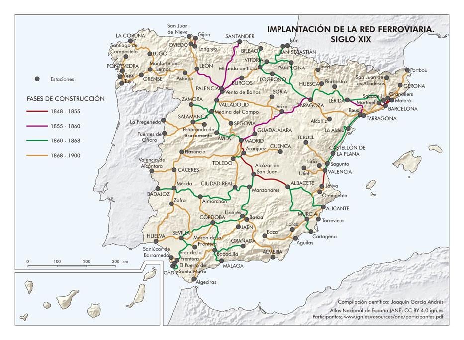 19世紀のスペインの鉄道網（2021年）