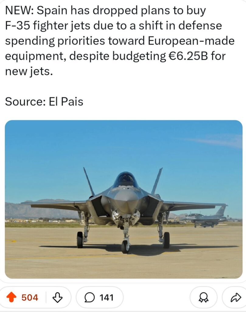 EUの国はF35注文をドロップします。