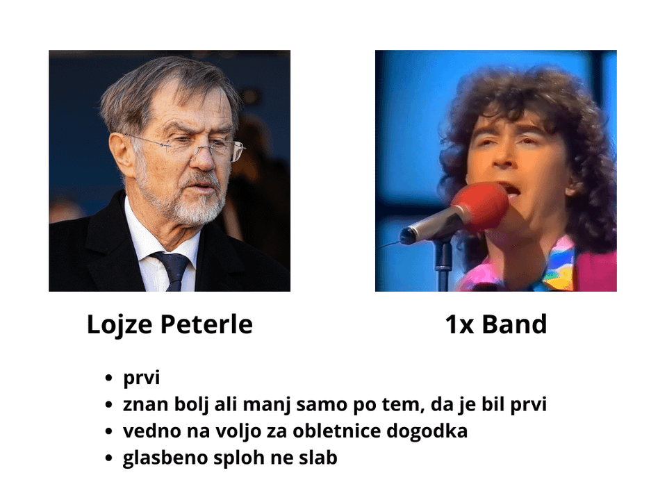 ユーロビジョンのスロベニア人代表としてのスロベニア首相