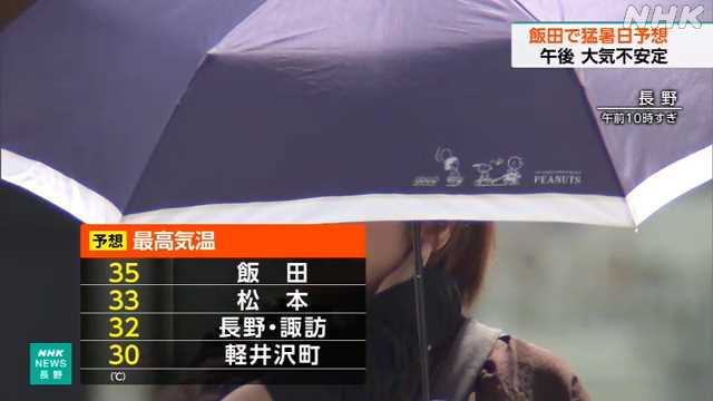 長野県内 気温上昇 飯田で猛暑日予想 午後は大気不安定に - nhk.or.jp