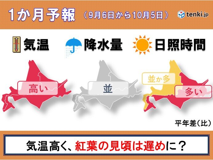 10月にかけての北海道は気温が高め　紅葉など季節の歩みはゆっくりめに