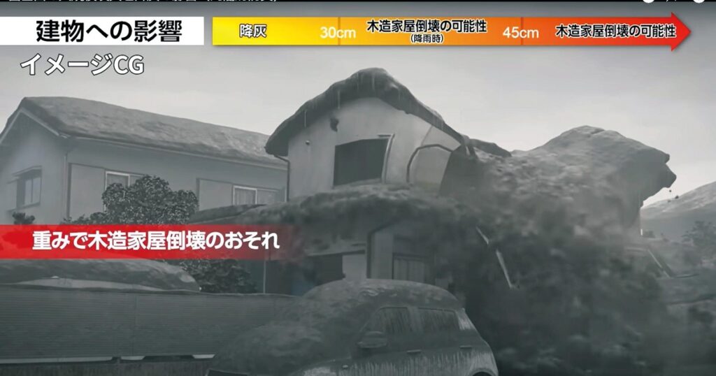 鎌田浩毅の役に立つ地学：内閣府と東京都が富士山噴火の被害をリアルな動画で広報／229 | 週刊エコノミスト Online