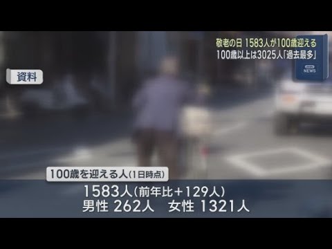 YouTube Video ９月１５日は敬老の日　静岡県内では１５００人あまりが１００歳を迎える