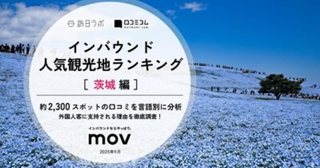 プレスリリース：［独自調査］2025年最新：外国人に人気の観光地ランキング［茨城編］1位は「国営ひたち海浜公園」！| インバウンド人気観光地ランキング #インバウンド ＃MEO（PR TIMES）