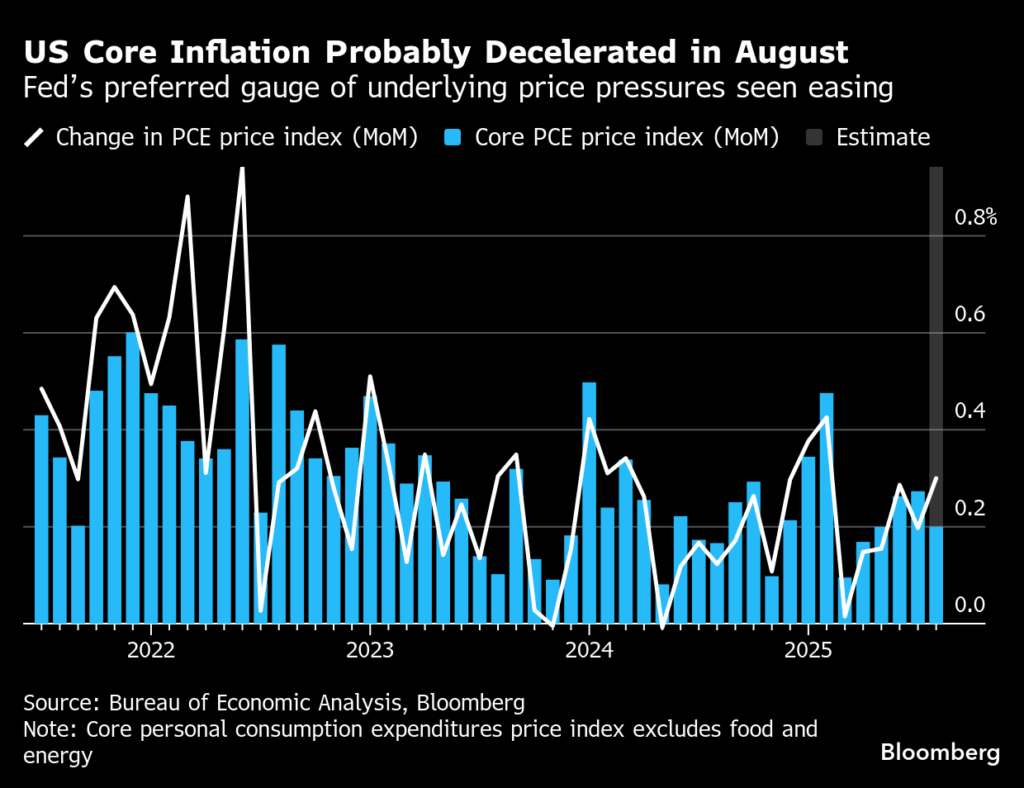 【米国市況】S&P500最高値、AIに一段と強気－円上昇し147円台後半 - Bloomberg