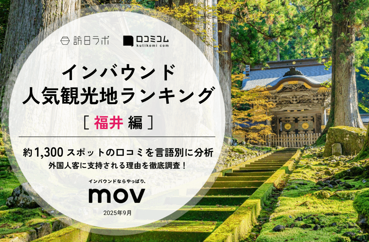 【2025年最新】福井で外国人に人気の観光スポット：「水晶浜海水浴場」は4位、1位は？ | 訪日ラボ