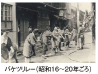 バケツリレー（昭和16～20年ごろ）