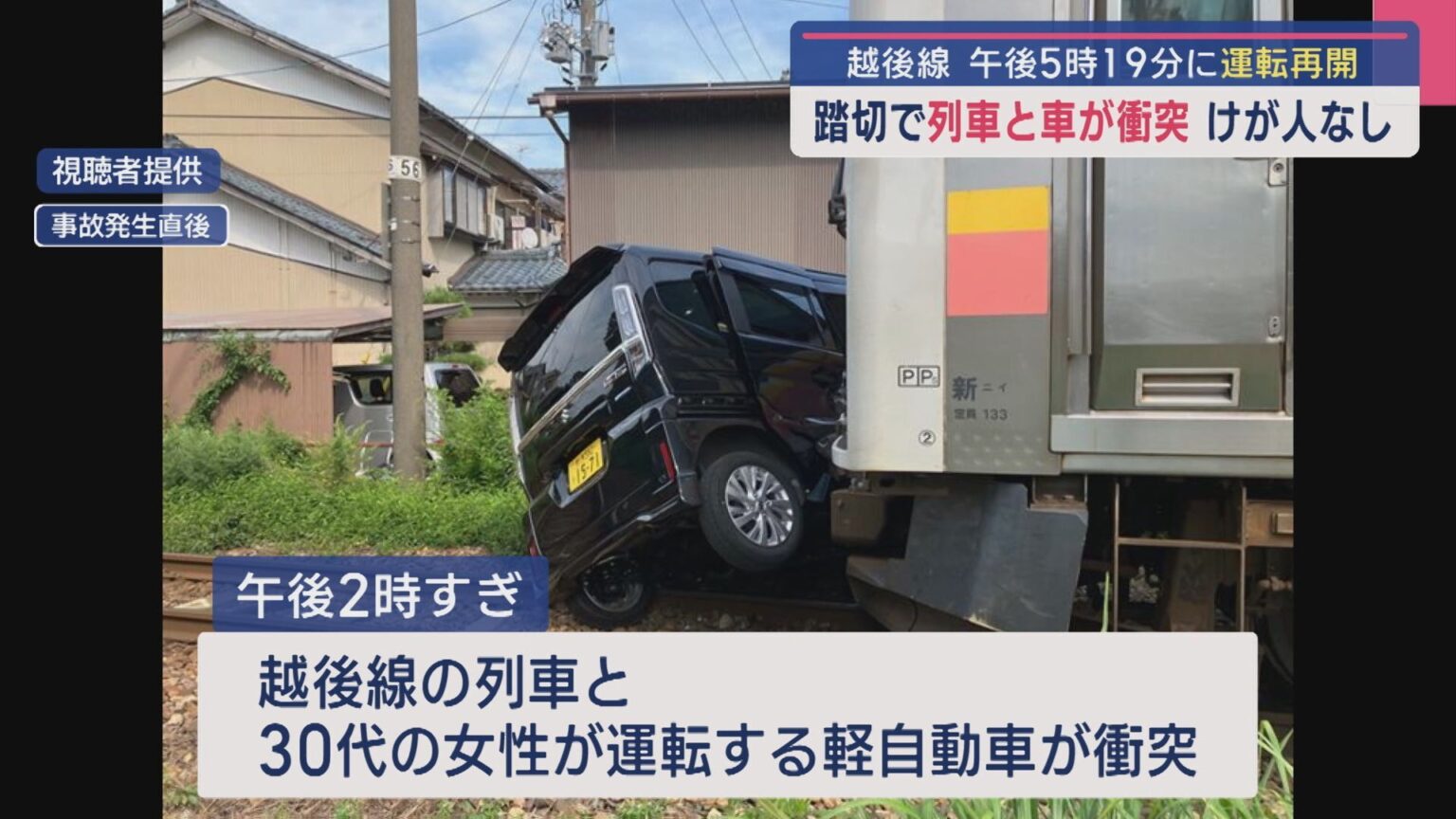 JR越後線の踏切で列車と車が衝突 車の運転手は衝突前に逃げ ケガ人なし【新潟・西蒲区】（UX新潟テレビ21） - Yahoo!ニュース