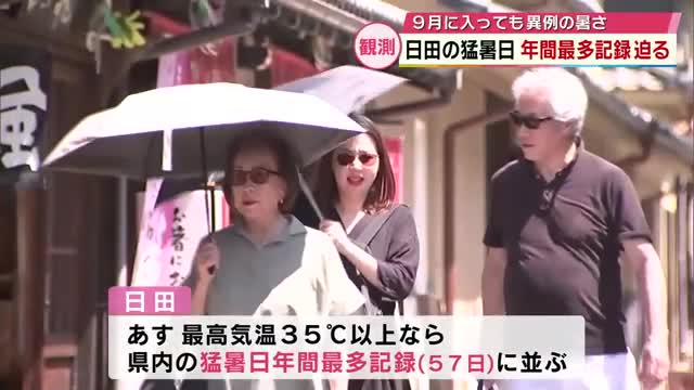 日田で56日目の猛暑日 2日の最高気温が35度以上となれば年間最多記録に並ぶ 大分（TOSテレビ大分） - Yahoo!ニュース - Yahoo!ニュース