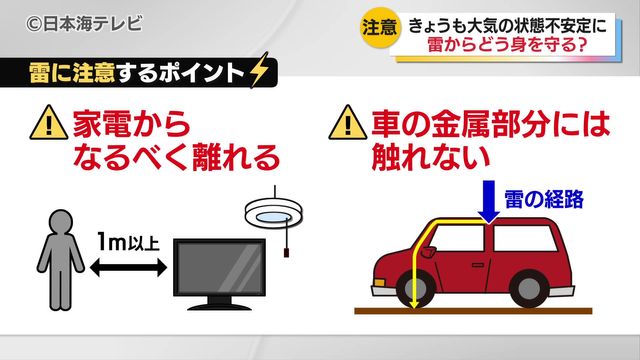 「建物の中に入るなどの対策が必要」鳥取県東部では雷を伴った激しい雨が 雷から身を守る対処法を取材 鳥取県（日本海テレビ） - Yahoo!ニュース - Yahoo!ニュース
