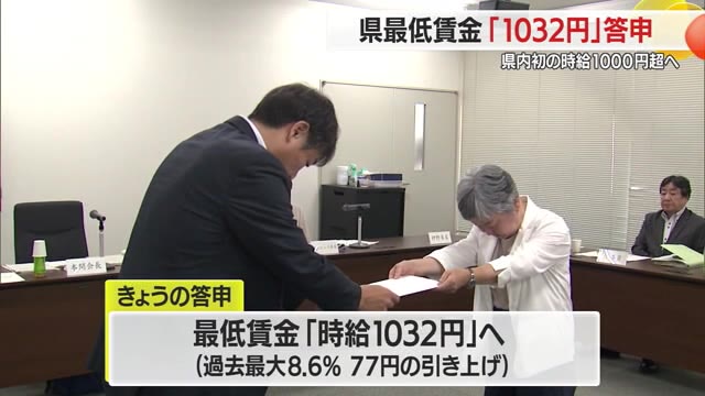 【山形】県内の最低賃金７７円引き上げ…時給１０３２円へ 過去最大の引き上げ幅（さくらんぼテレビ） - Yahoo!ニュース - Yahoo!ニュース