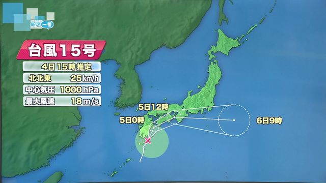 【警戒】台風15号などの影響で5日は再び県内で大雨か 警報級の可能性も 24時間降水量は最大100ミリ予想《新潟》 （TeNYテレビ新潟） - Yahoo!ニュース - Yahoo!ニュース