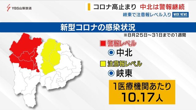 新型コロナ感染者が高止まり 中北は警報レベル継続 峡東が新たに注意報レベル 山梨　（YBS山梨放送） - Yahoo!ニュース